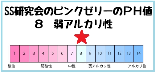 ピンクゼリー 使い方